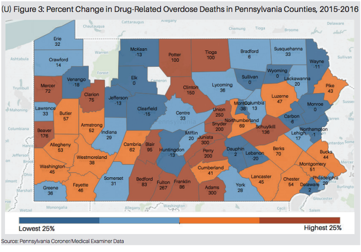 Percent Change in Drug-Related Overdose Deaths in Pennsylvania Counties, 2015-2016